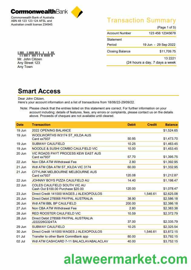 Australia Commonwealth bank statement, Word and PDF template, 5 pages